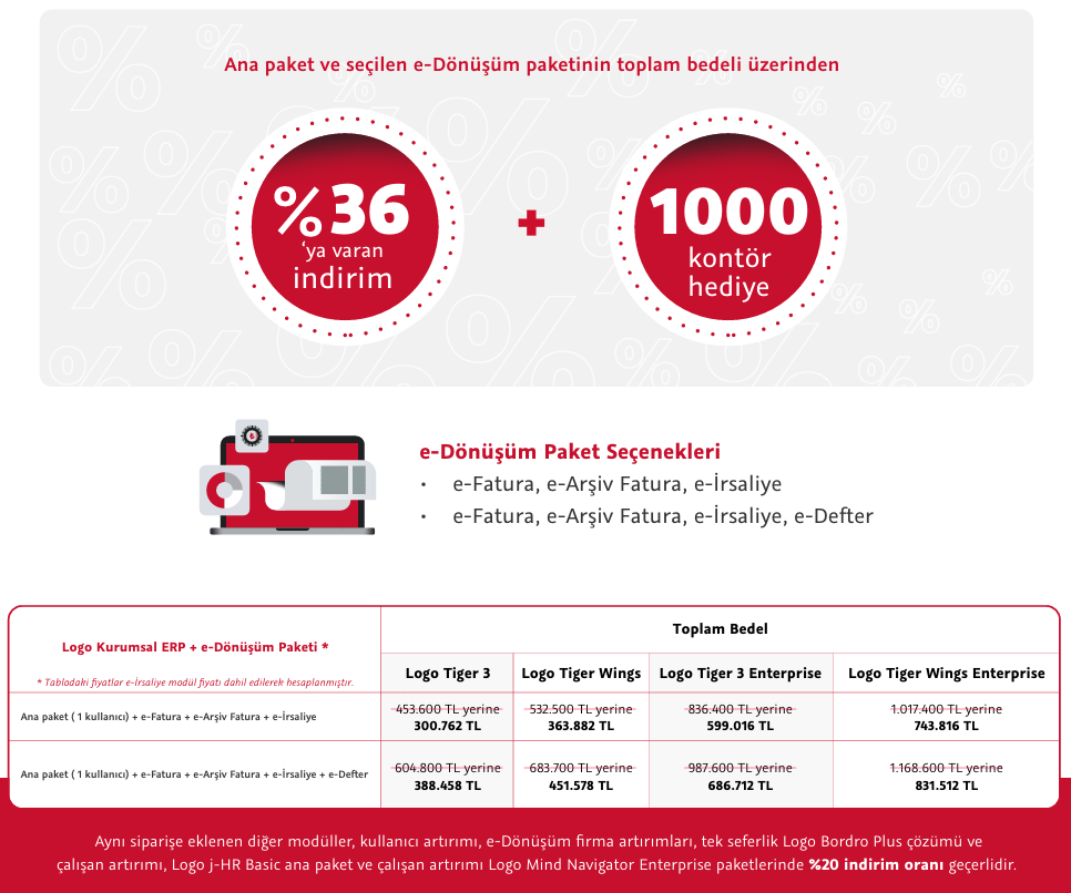 Logo Kurumsal ERP ve  e-Dönüşüm çözümleri birlikte alımlarında  yıl sonuna özel fırsat.