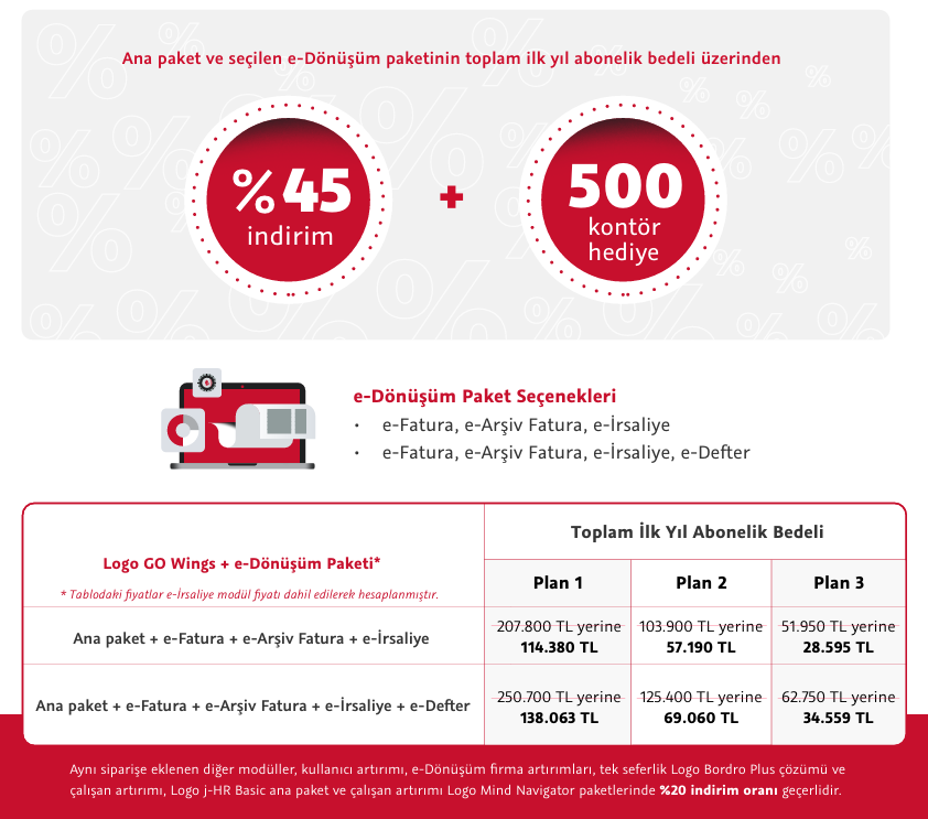 Logo Yazılım'dan KOBİ'lere Özel Kampanya